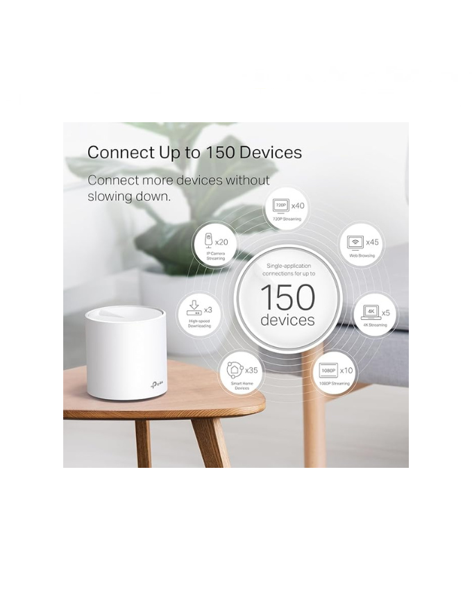 TP‑Link Deco X20 Wi‑Fi 6 Mesh System